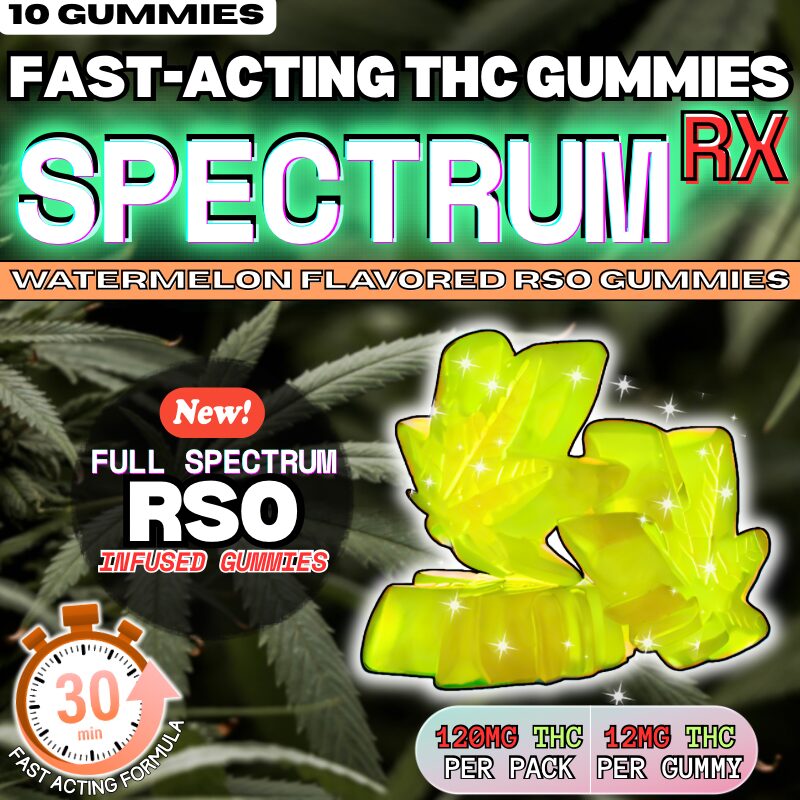 SPECTRUMRX – Fast Acting RSO Gummies | 120mg THC
